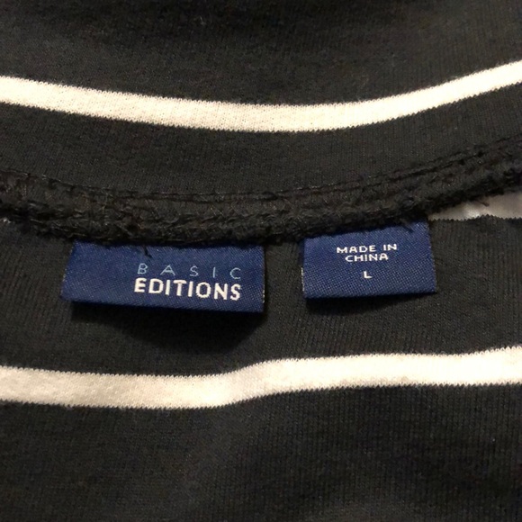 Basic Editions jacket - Picture 6 of 6